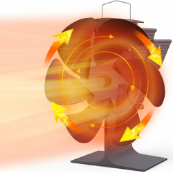 Mia&Coco Ofenventilator ohne Strom 6 Flügel, Kaminventilator Magnetisch Ofenventilator Leise, Ventilator für Kaminofen, Kamine Ofen Wärmebetriebener, Zirkulation Warmer Luft, Sparsam, Schwarz Schwarz Ofenventilator Angebot bei HelloDeals