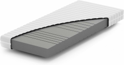 Betten-ABC - OrthoMatra (KSP-500) - 140x200 cm (H3) - 7-Zonen Matratze aus Kaltschaum - Hypoallergen & Antibakteriell - Oeko-TEX® Zertifiziert - Bezug abnehmbar & waschbar - Lieferung per Paket 140 x 200 cm H3 Angebot bei HelloDeals