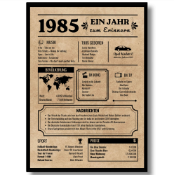 EQUIK PRODUCTS Jubiläumsposter 40 Jahre | Geburtstagskarte 1985 | Geburtstagsgeschenk für Männer und Frauen | Geburtsjahr 1985 | Vintage Poster | Dekoration und Geschenkidee | Zurück in 1985 (1985) Angebot bei HelloDeals