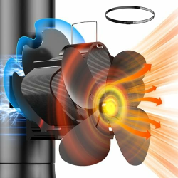 The Three Musketeers Kaminventilator Magnetisch, Ofenventilator Ohne Strom mit Modifizierter Umlenkplatte, Leiser Kamin Ventilator Kaminlüfter für Kaminofen/Kamin/Ofen/Holz/Ofenrohr, mit 1 Ersatzring Angebot bei HelloDeals