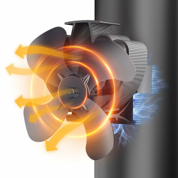 Kaminventilator Magnetisch, Leiser Kamin Ventilator Ofenventilator Ohne Strom, Kaminlüfter für Holz/Brennholz/Feuerstelle/Ofenrohr, Stove Fan for Fireplace, mit 2pcs Magnete &1pcs Ersatzteil Ring Angebot bei HelloDeals