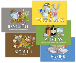 PICTALOO Mülltonnenaufkleber XL, 10er Set Aufkleber Mülltrennung, Mülltonen Aufkleber Abfalltrennung Biomüll, Altpapier, Gelber Sack, Rest Müll & Glas, Mülltrennungssystem für Mülleimer, Müllaufkleber Angebot bei HelloDeals