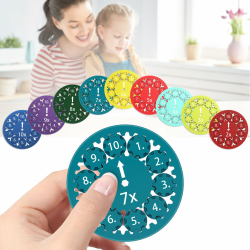 9 Stück Mathe Fidget Spinner, Fidget Toys Kinder, Mathe Fakten Lernspielzeug für Kinder, knobelspiele für Kinder ab 6-10, Interaktive Fidget Spinner zum Lernen Multiplikation und Division Angebot bei HelloDeals