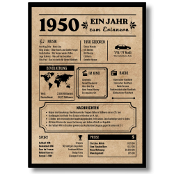 EQUIK PRODUCTS Jubiläumsposter 75 Jahre | Geburtstagskarte 1950 | Geburtstagsgeschenk für Männer und Frauen | Geburtsjahr 1950 | Vintage Poster | Dekoration und Geschenkidee | Zurück in 1950 Angebot bei HelloDeals