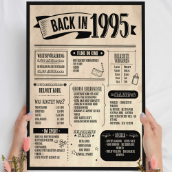 30. Geburtstag Geschenk - Alte Zeitung Holzbild zurück in 1995 🎉🎁 Angebot bei HelloDeals