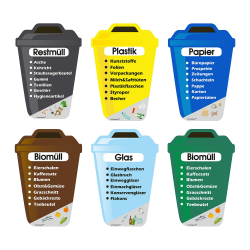 🌿🌍 P038 PrintAttack Mülltrennung Aufkleber Set - Deutsch oder Englisch für Mülltonne 🌿🗑️ Angebot bei HelloDeals