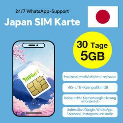 🇯🇵 Japan SIM-Karte für reibungsloses Surfen 📱🌐 Angebot bei HelloDeals