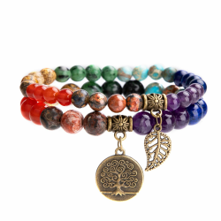 🌟 Farfume Chakra Armband Echte Steine - Damen 7 Chakren Armband für Inneres Gleichgewicht 🌿 Angebot bei HelloDeals