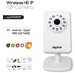 Approx appip03hdp2p – Security Cameras (IP, Cube, mit Fil & Kabellos, microSD (Transflash), microSDHC, microSDXC, innen, weiß)