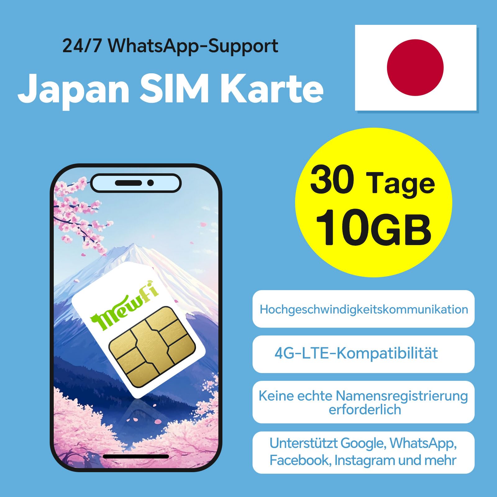 🇯🇵 Japan SIM-Karte Angebot! 📱🇯🇵 Angebot bei HelloDeals