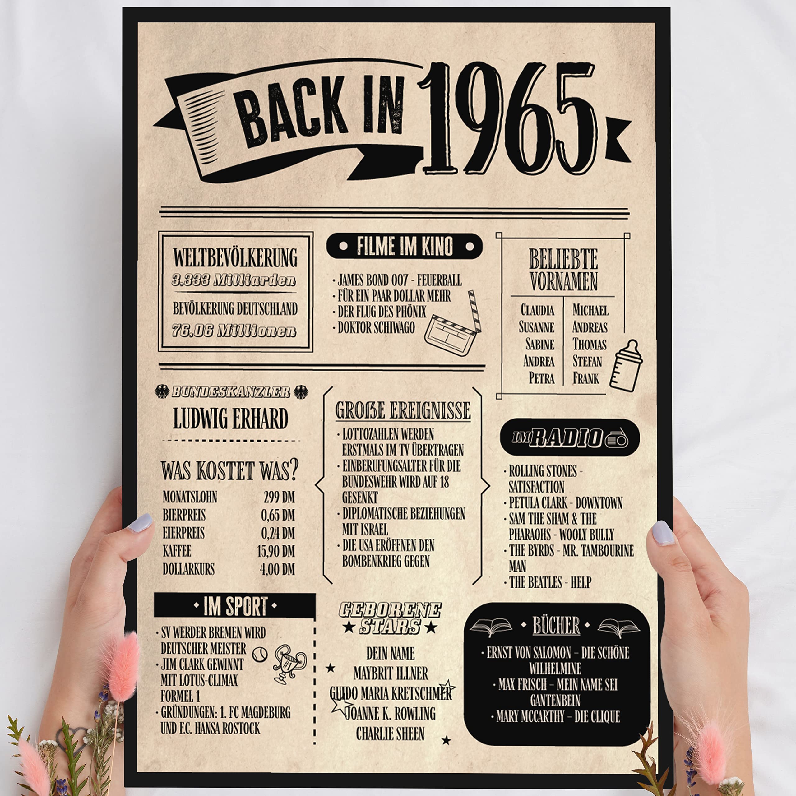 60. Geburtstag Geschenk - Personalisiertes Vintage Holzbild aus dem Jahr 1965 🎁 Angebot bei HelloDeals