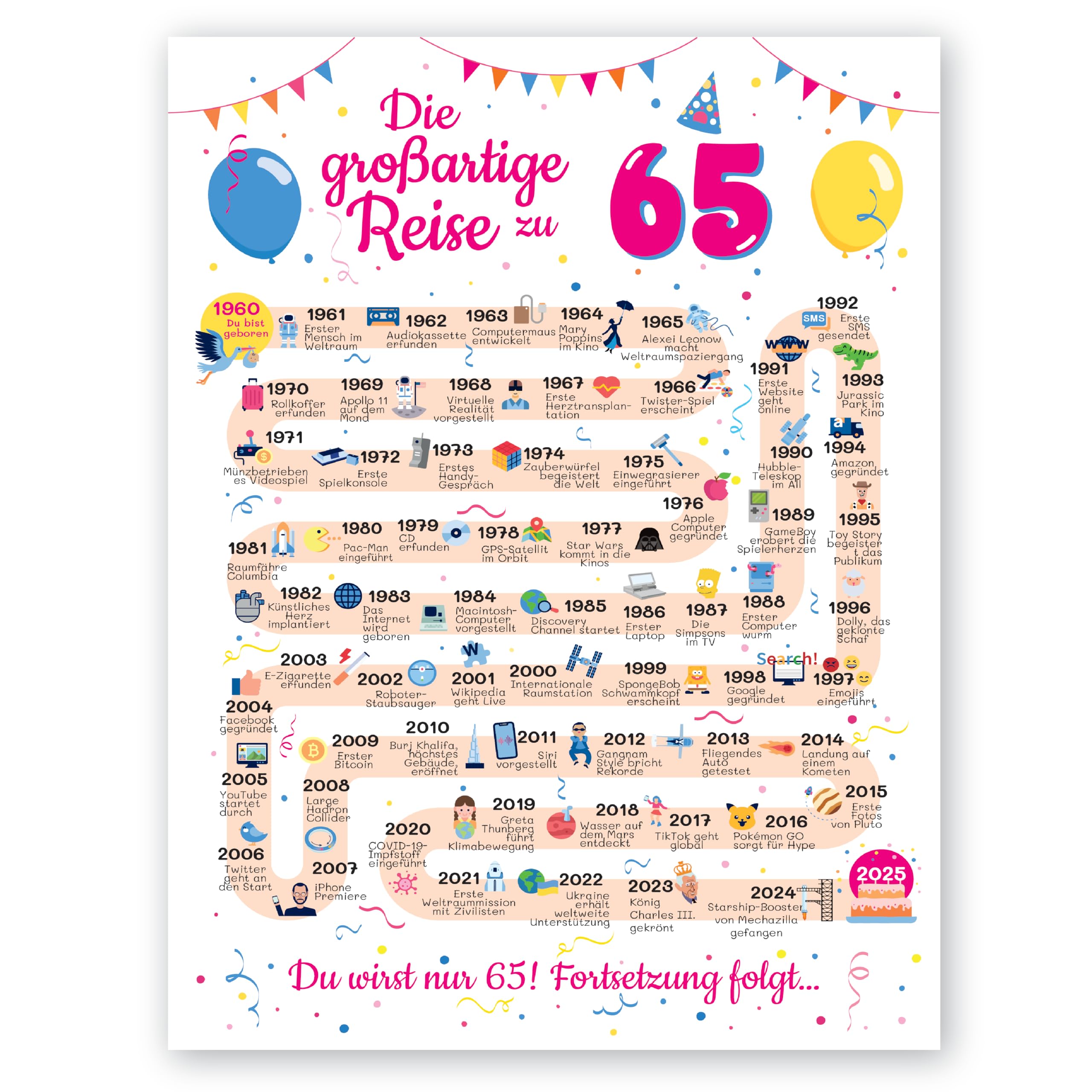 Geschenke zum 65. Geburtstag - Nostalgische Geburtstagskarte 65 Jahre Angebot bei HelloDeals