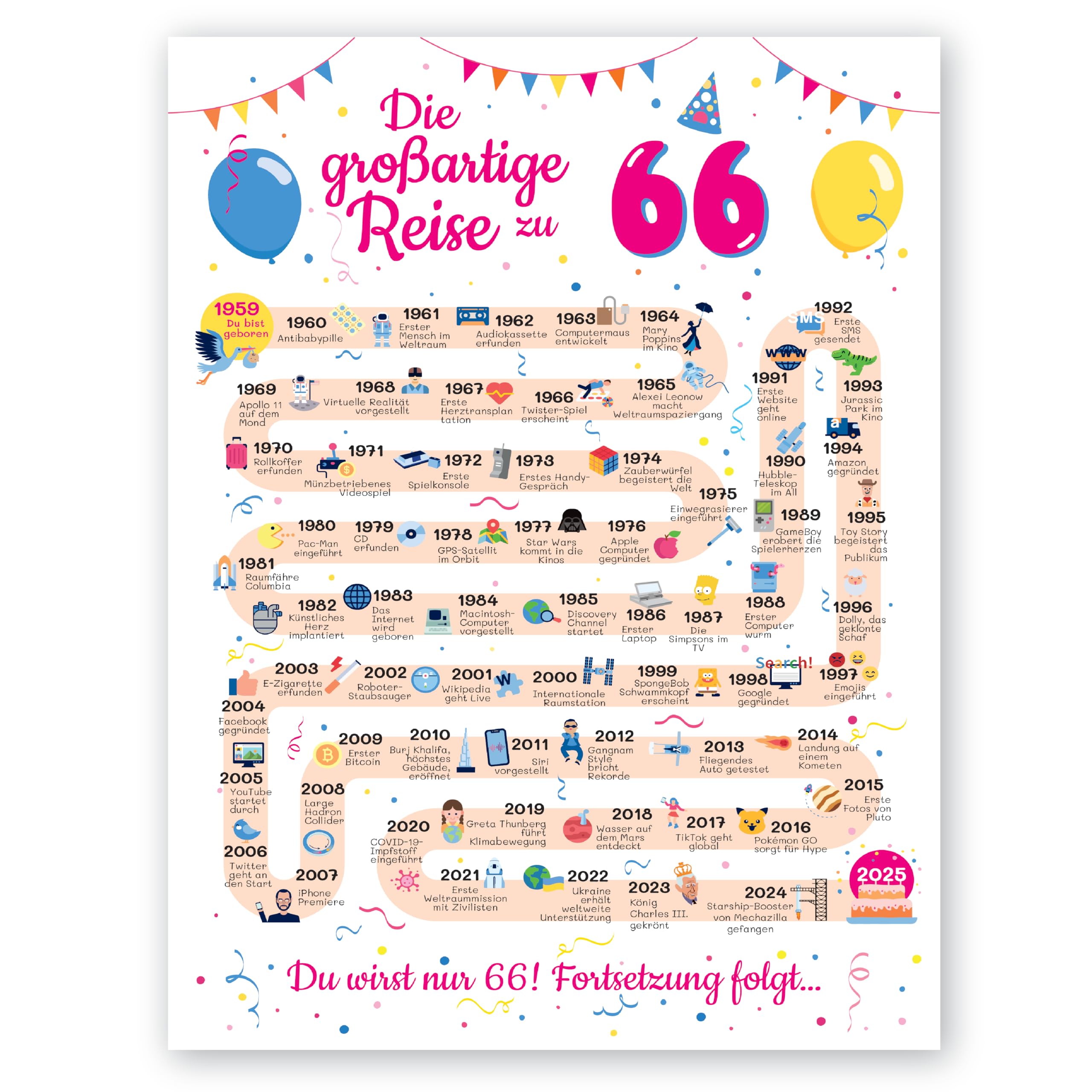 Geschenke zum 66. Geburtstag - Nostalgische Geburtstagskarte 66 Jahre Angebot bei HelloDeals