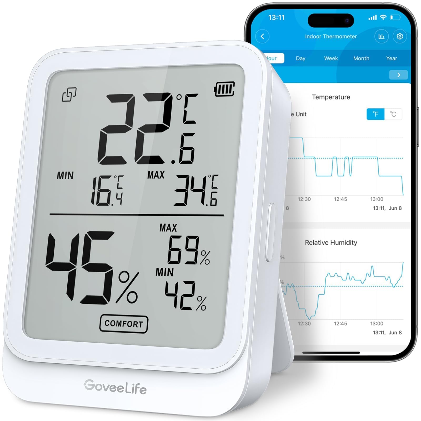 Sparen Sie beim Kauf des GoveeLife Digitales Thermometer Hygrometer Innen! 🌡️ Angebot bei HelloDeals