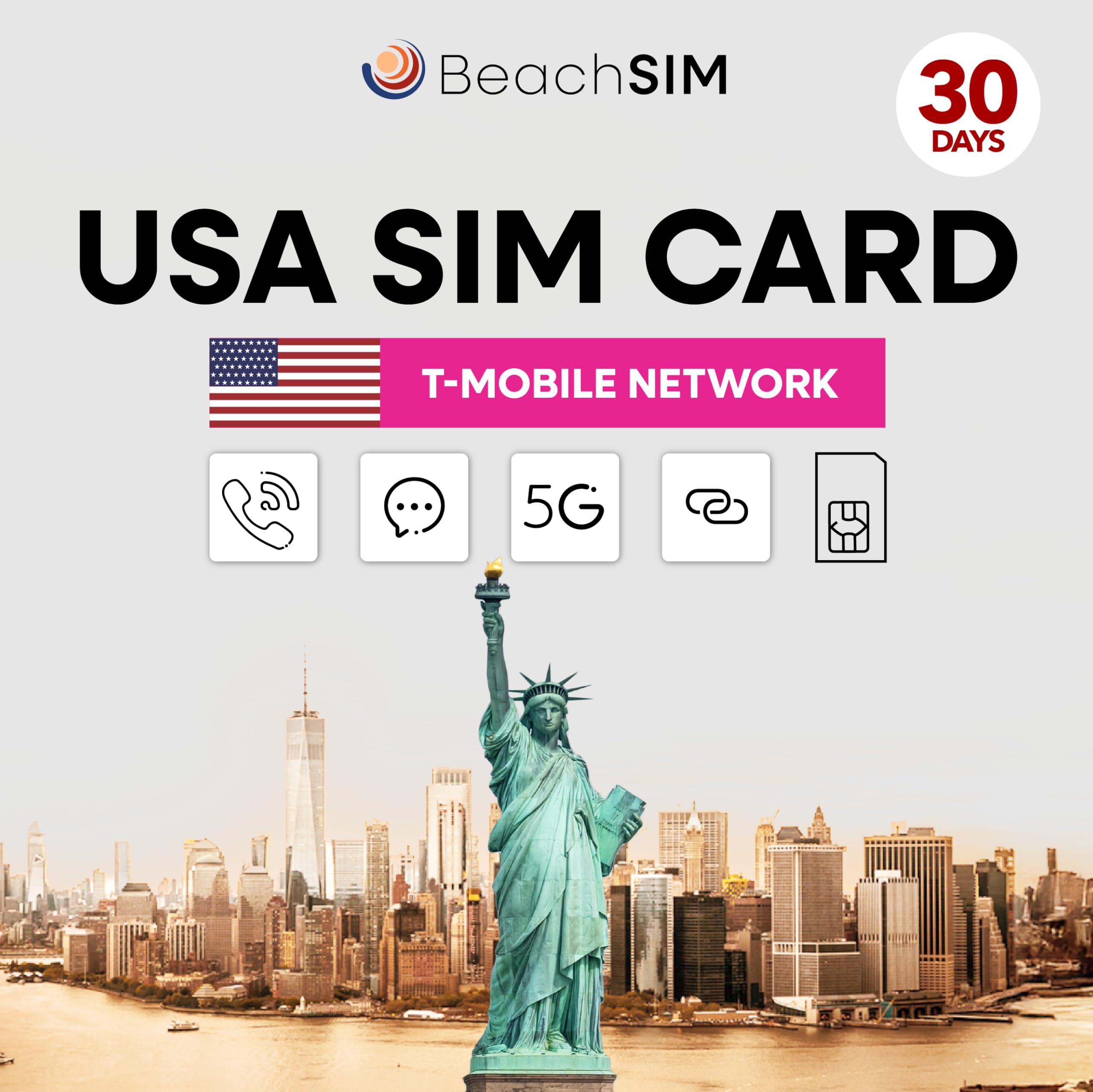 🏖️ BeachSIM Prepaid USA SIM-Karte 30 Tage 📱🇺🇸 Angebot bei HelloDeals