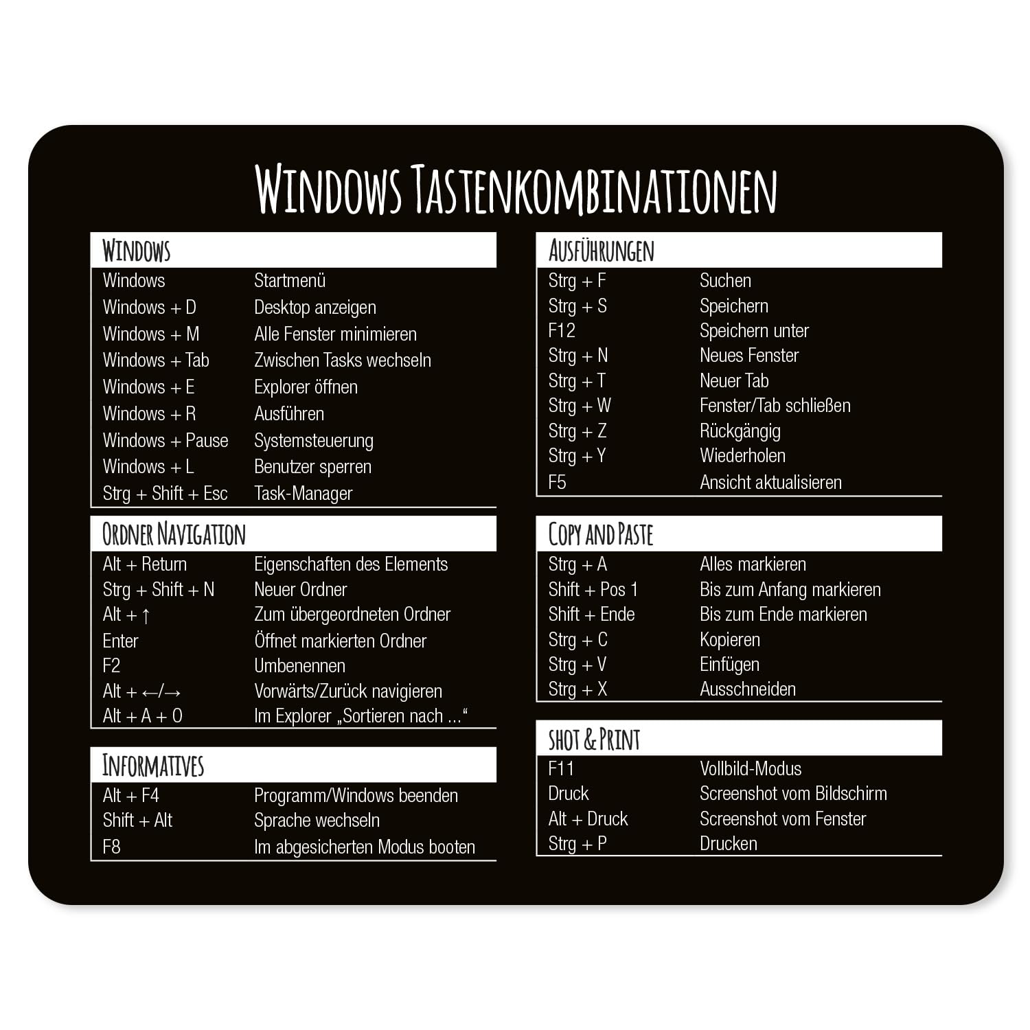 🖱️ Mauspad mit Windows Tastenkombinationen | 24 x 19 cm | Rutschfest Angebot bei HelloDeals