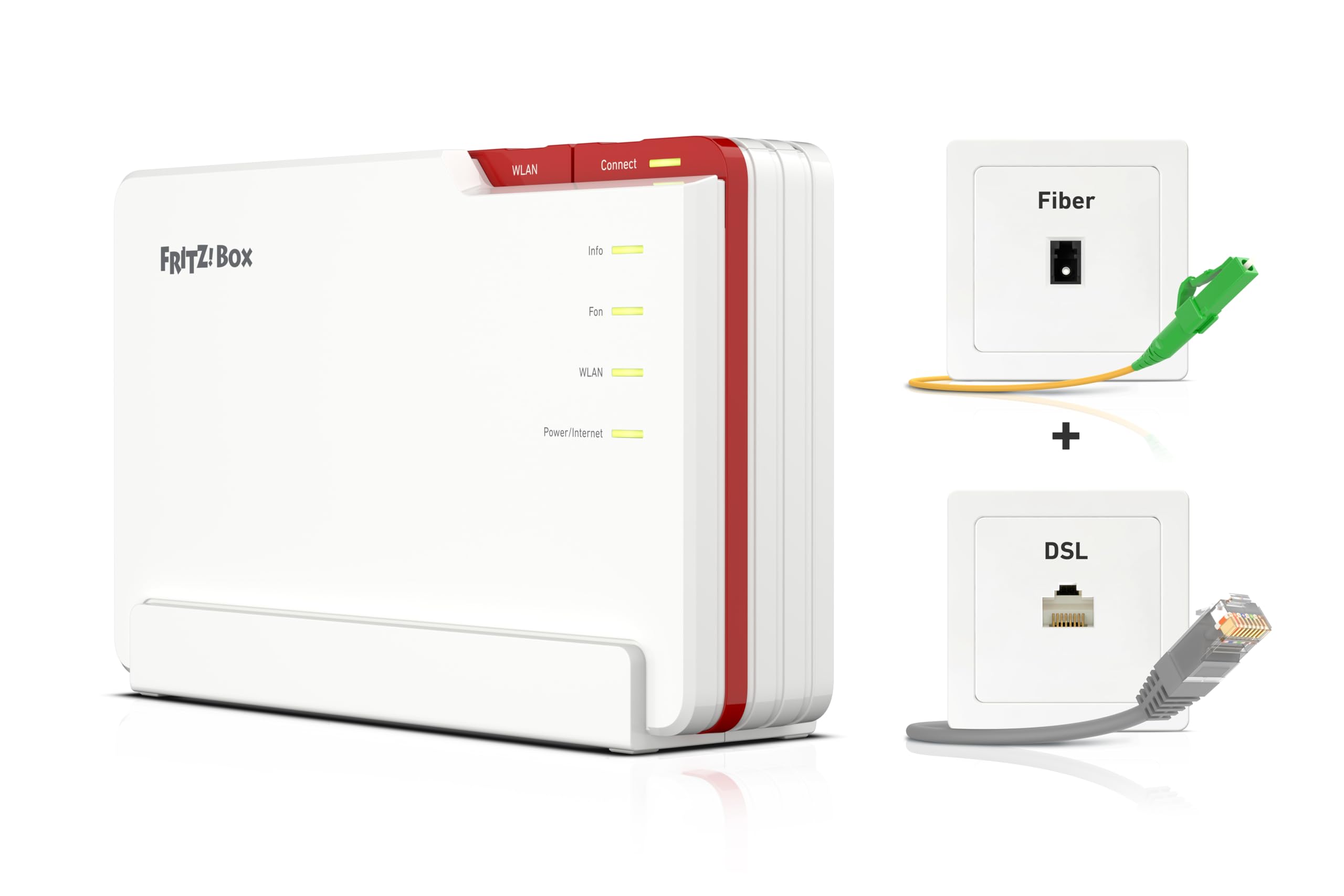 🚀 Super Deal! FRITZ!Box 5690 Pro - Wi-Fi 7 Premium DSL- und Glasfaser-Router 🌐💻 Angebot bei HelloDeals