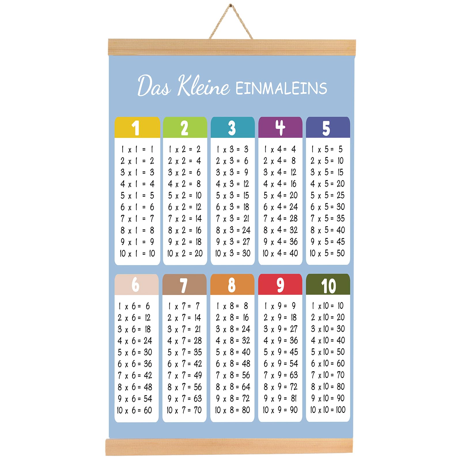 1x1 Lernen Poster, Einmaleins Trainer für Kinder, Einmaleins Tabelle zum spielerischen Rechnen, Lernposter Mathematik Grundschule, Multiplikationstabelle für die Rechenhilfe Angebot bei HelloDeals