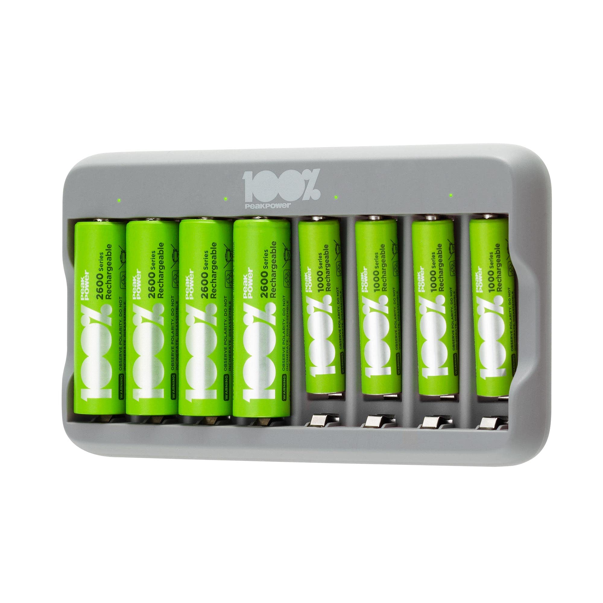 PeakPower Akku Ladegerät AA AAA | Batterie Ladegerät inkl. 8 Akkus (4X AA + 4X AAA Akku), Überladeschutz, Sicherheits-Timer (USB Ladegerät Batterien in plastikfreier Verpackung) 8-Slot Ladegerät + 8 Akkus Angebot bei HelloDeals