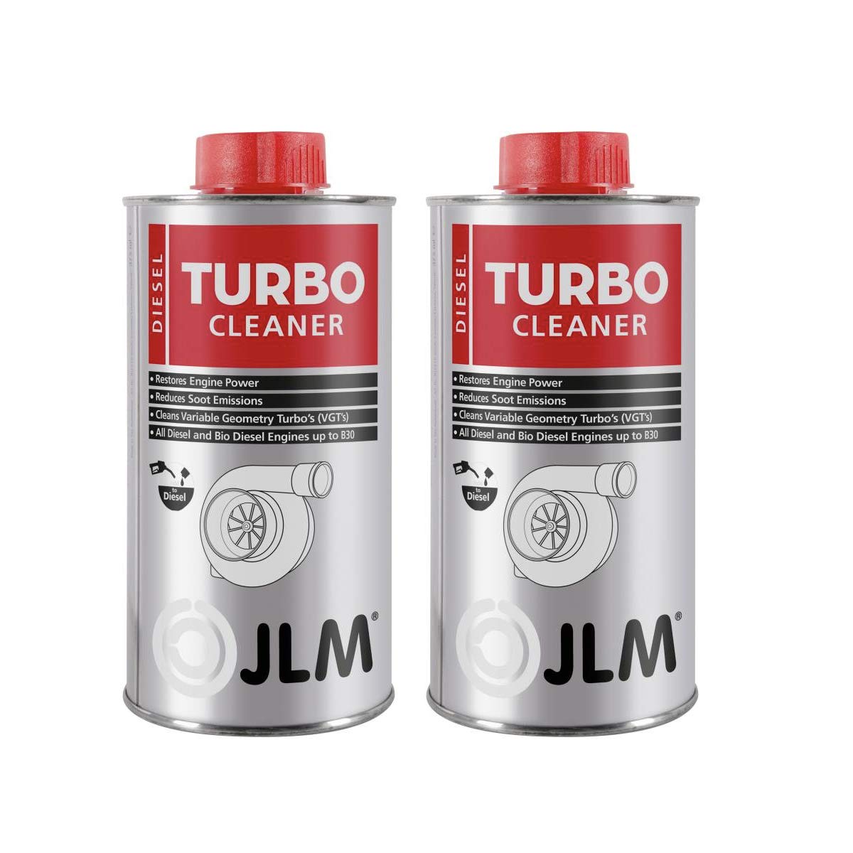 5 Liter Motorrad-/Quad Reiniger AP21 Konzentrat I Motorradshampoo Motocross Angebot bei HelloDeals