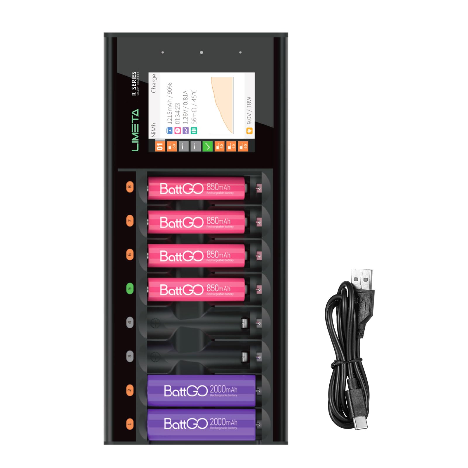 LIMETA Batterie Ladegerät, Intelligentes Akku Ladegerät AA AAA mit Touchscreen Refresh-Funktion Schnellladung Kompatibel mit NiMH/NiCd/Li-Ion 8 AA Akkus 8-slots Angebot bei HelloDeals