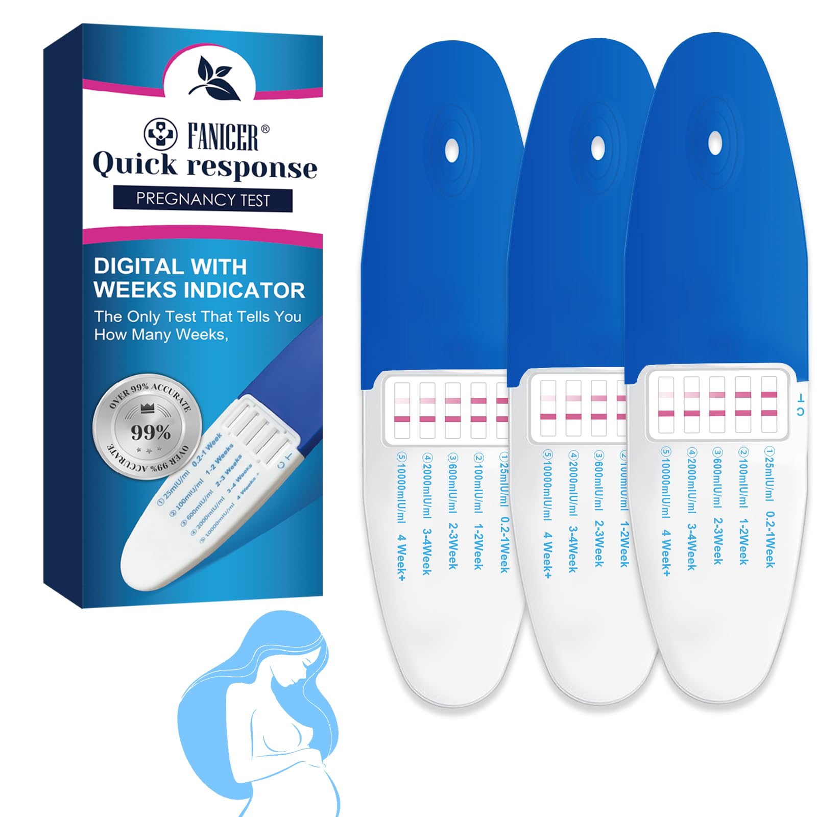 3 Stück Schwangerschaftstest Frühtest,Pregnancy Schnelles Test,Pregnancy Test,Profi Frühschwangerschaftstest,Schwangerschaft bestimmen,Basic Care Schwangerschaft 3 stück (1er Pack) Angebot bei HelloDeals