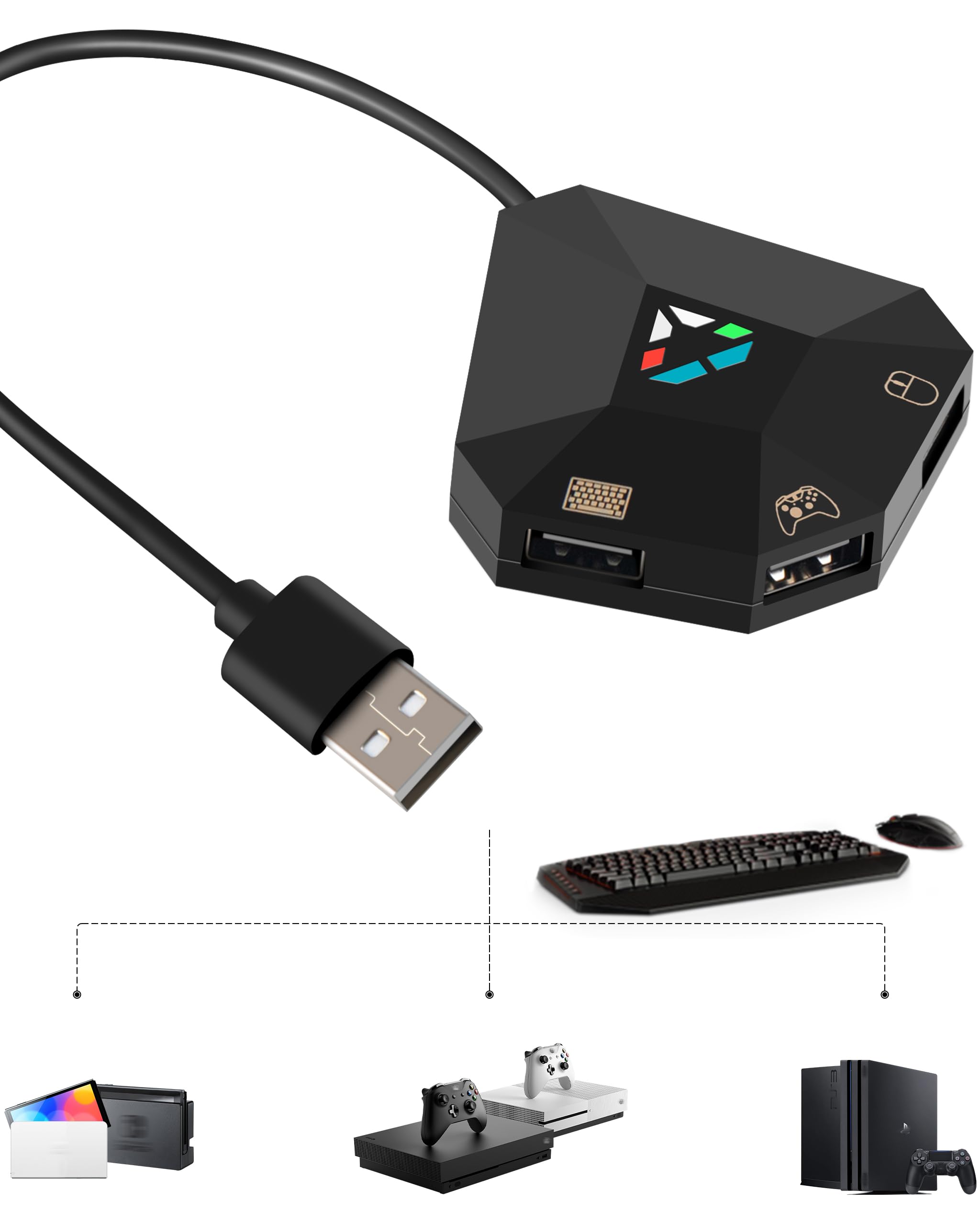 Joso Tastatur- und Mausadapter für NS Witch, Xbox One X/S, PS4, Switch Tastaturadapter zum Abspielen von FPS, RTS, Apex, Plug and Play Konverter Angebot bei HelloDeals