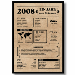 EQUIK PRODUCTS 18. Geburtstag Poster – Vintage Glückwunschkarte Geburtsjahr 2008, Originelles Geburtstagsgeschenk für Männer & Frauen, Partydekoration Angebot bei HelloDeals