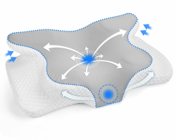 Nackenstützkissen Memory Foam Groß, Ergonomisches Orthopädisches Kissen Höhenverstellbar, Schlafkissen Kissen Seitenschläfer für Seiten Rücken & Bauchschläfer- 63 x 42cm x 9/12cm Angebot bei HelloDeals