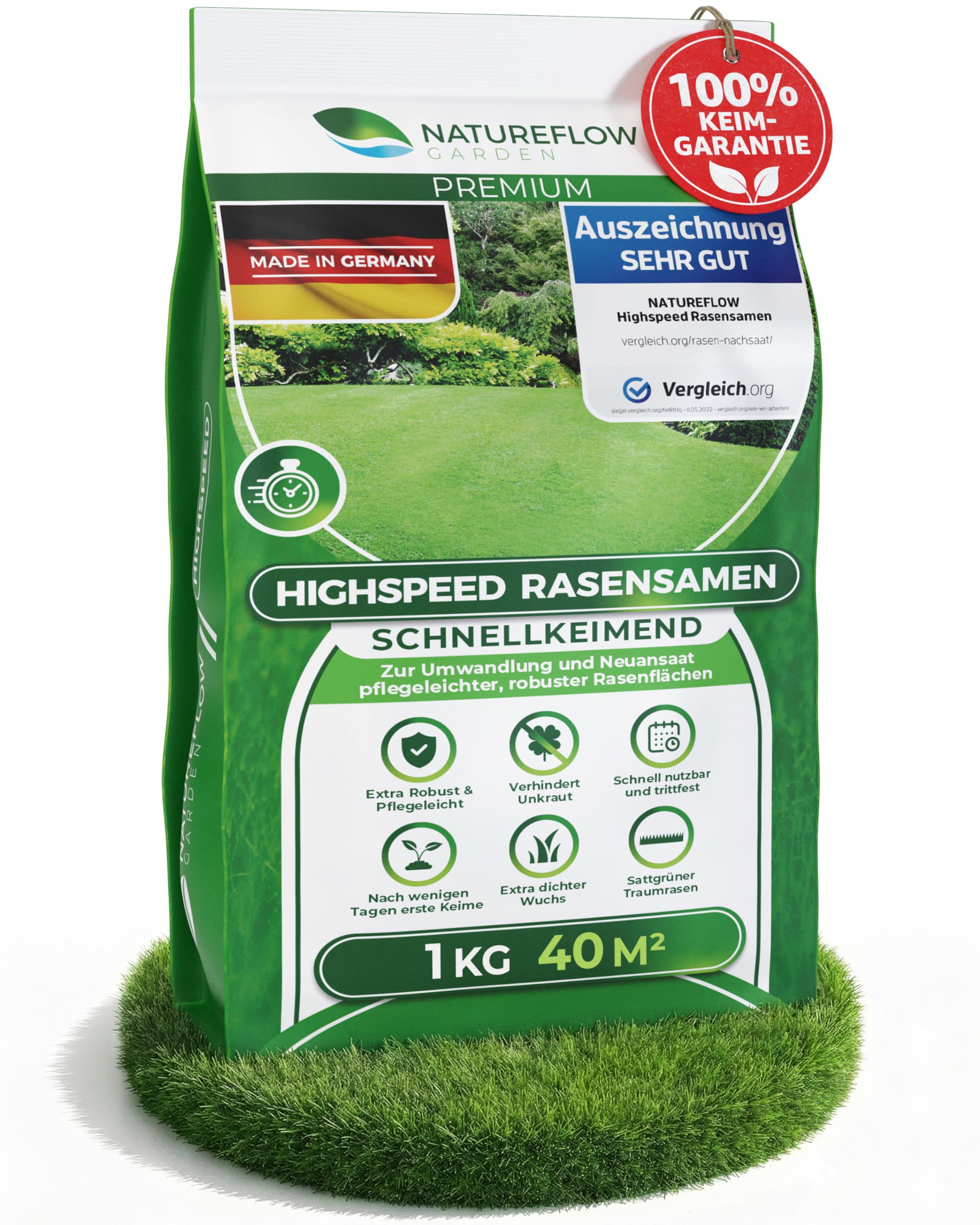 Rasensamen Schnellkeimend Frühjahr – TEST SEHR GUT – Grassamen Schnellkeimend für Rasen & Rasen Nachsaat 1kg 40qm – Rasensaat für Nachsaat Rasen Frühjahr, Saisonstart, kräftiges Wachstum 1kg für 40qm Angebot bei HelloDeals