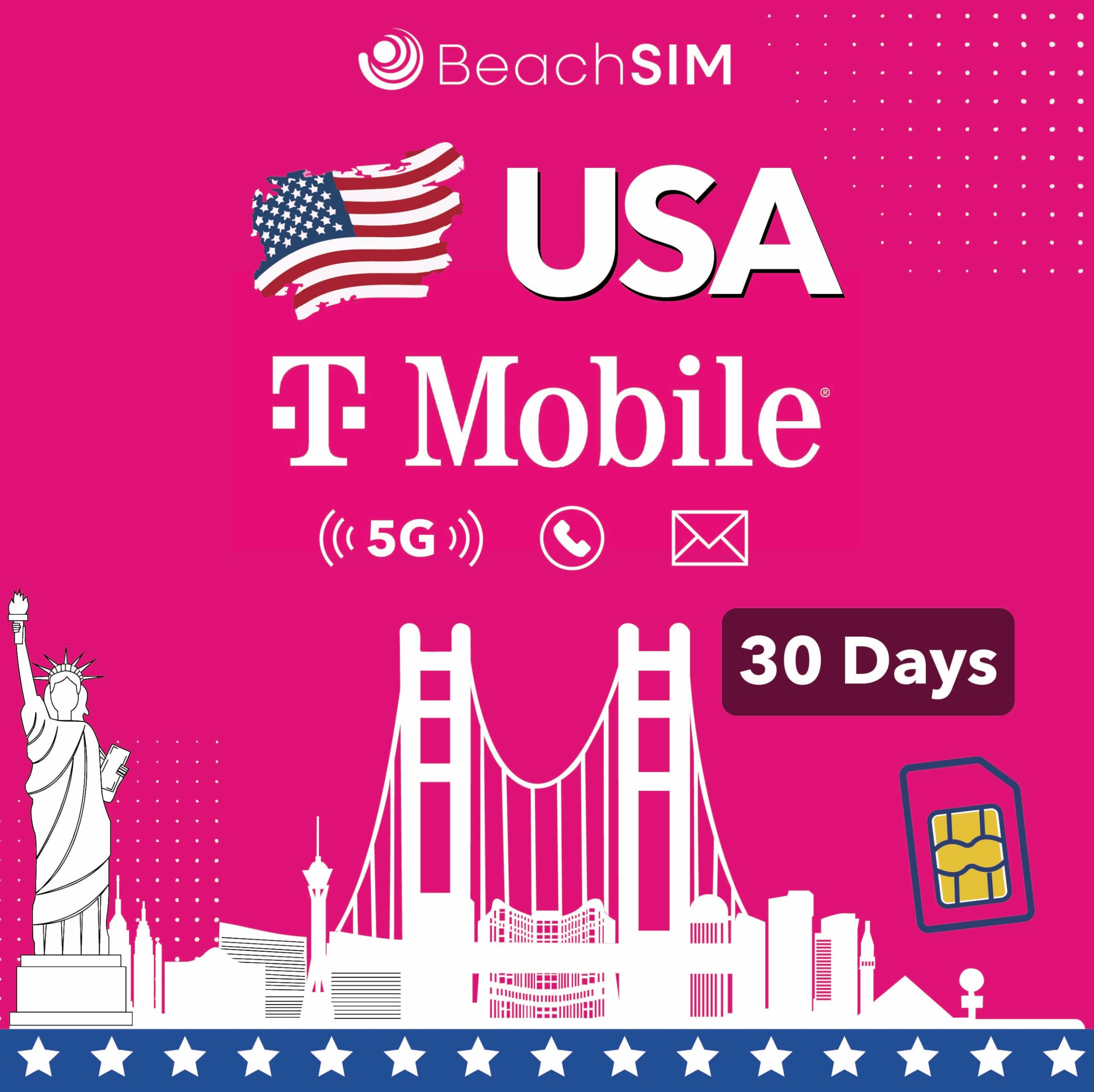 Prepaid USA SIM Karte 30 Tage. Unbegrenztes 5G-Datenvolumen, Anrufe und SMS. T-Mobile-Netz. Einfaches Aufladen. Schnelle Aktivierung. Kompatibel mit iOS und Android. 30 Days Angebot bei HelloDeals